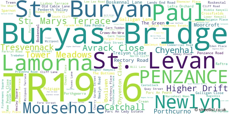 A word cloud for the TR19 6 postcode